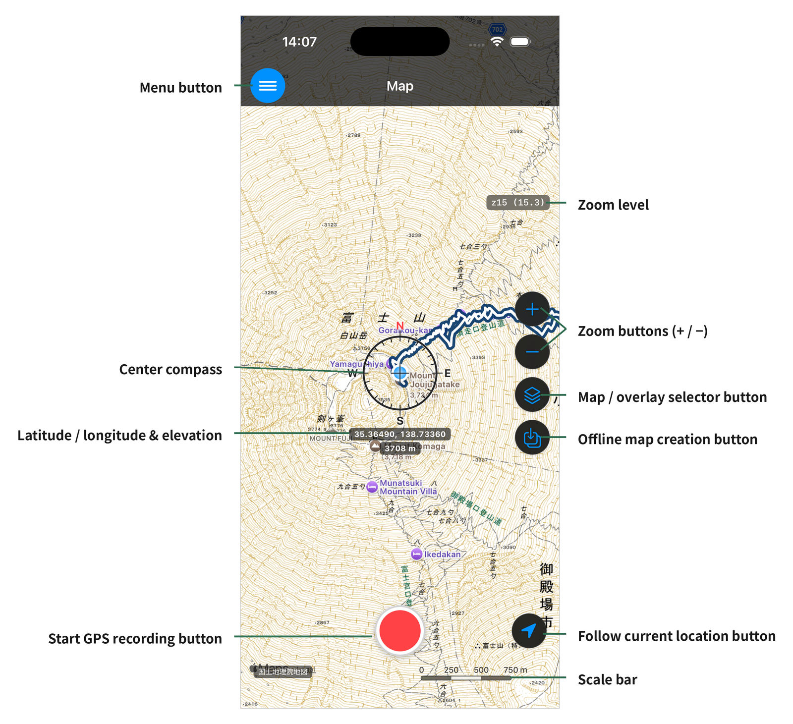 The SkyWalking V2 map screen, annotated with the positions of the menu button, zoom level, zoom buttons, map/overlay selection button, offline map creation button, location following button, scale bar, GPS recording start button, center compass, and latitude/longitude/elevation display