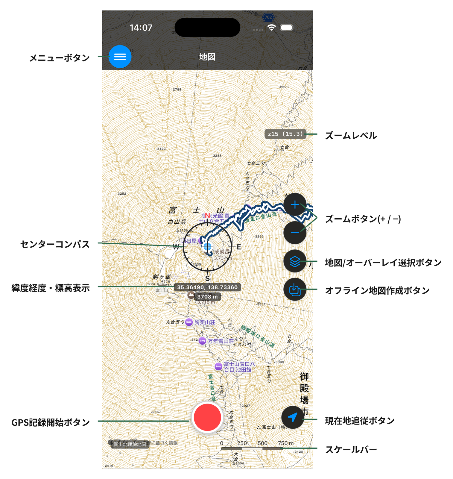 SkyWalking V2 の基本画面。メニューボタン、ズームレベル、ズームボタン、地図/オーバーレイ選択ボタン、オフライン地図作成ボタン、現在地追従ボタン、スケールバー、GPS記録開始ボタン、センターコンパス、緯度経度・標高表示の位置を注釈した図